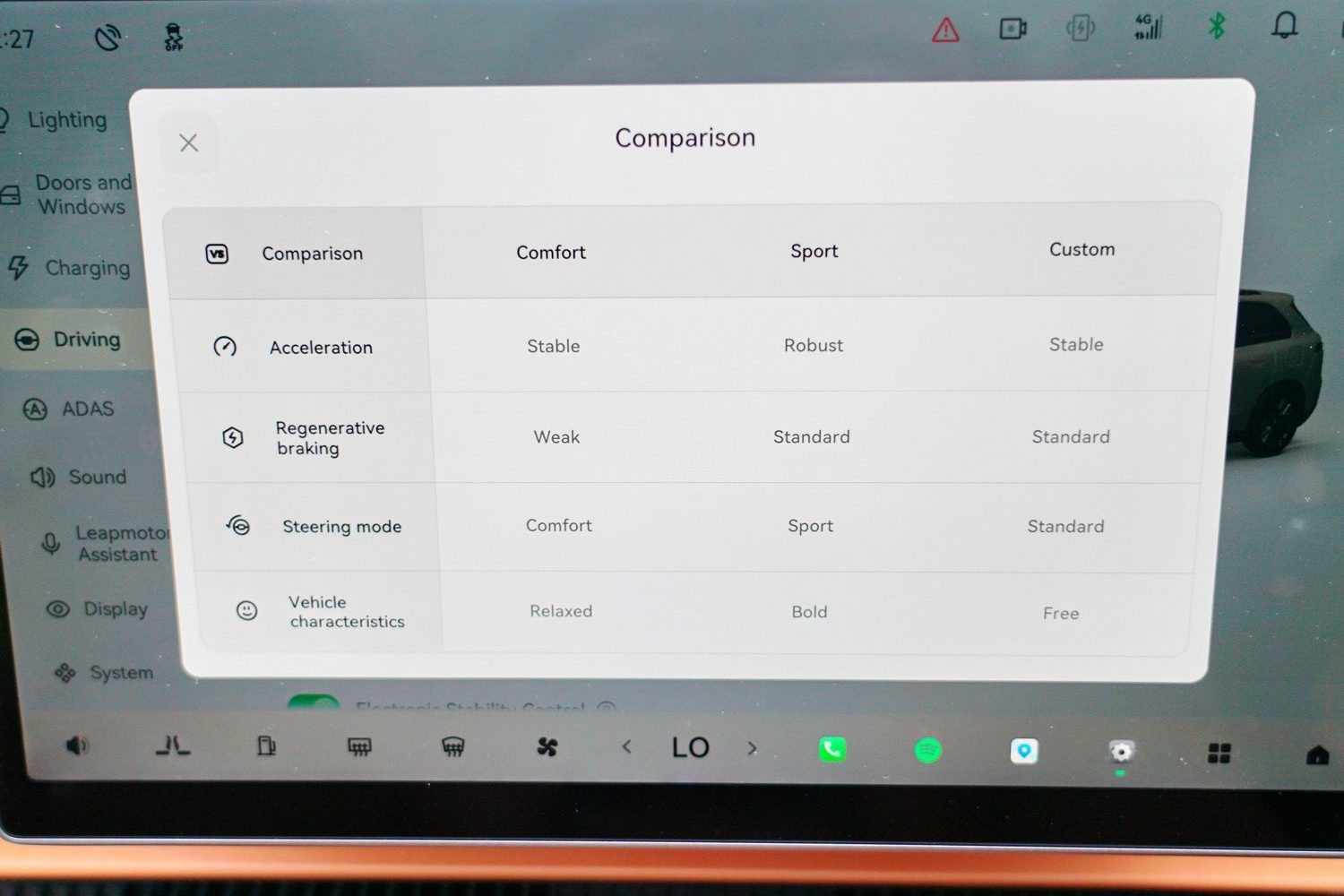Leapmotor C10 REEV (2025) Leapmotor C10 REEV (2025)